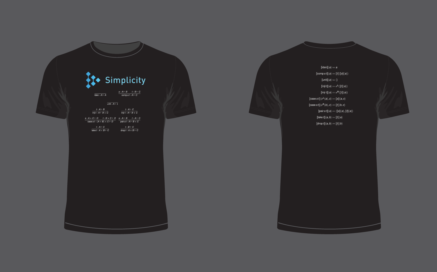 Introducting Simplicity